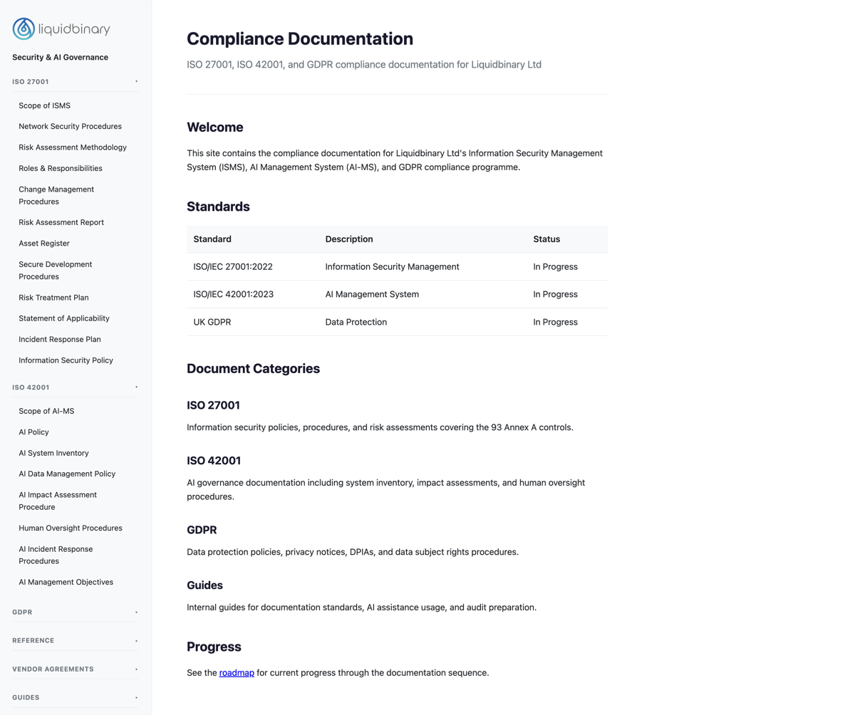 Our compliance documentation system