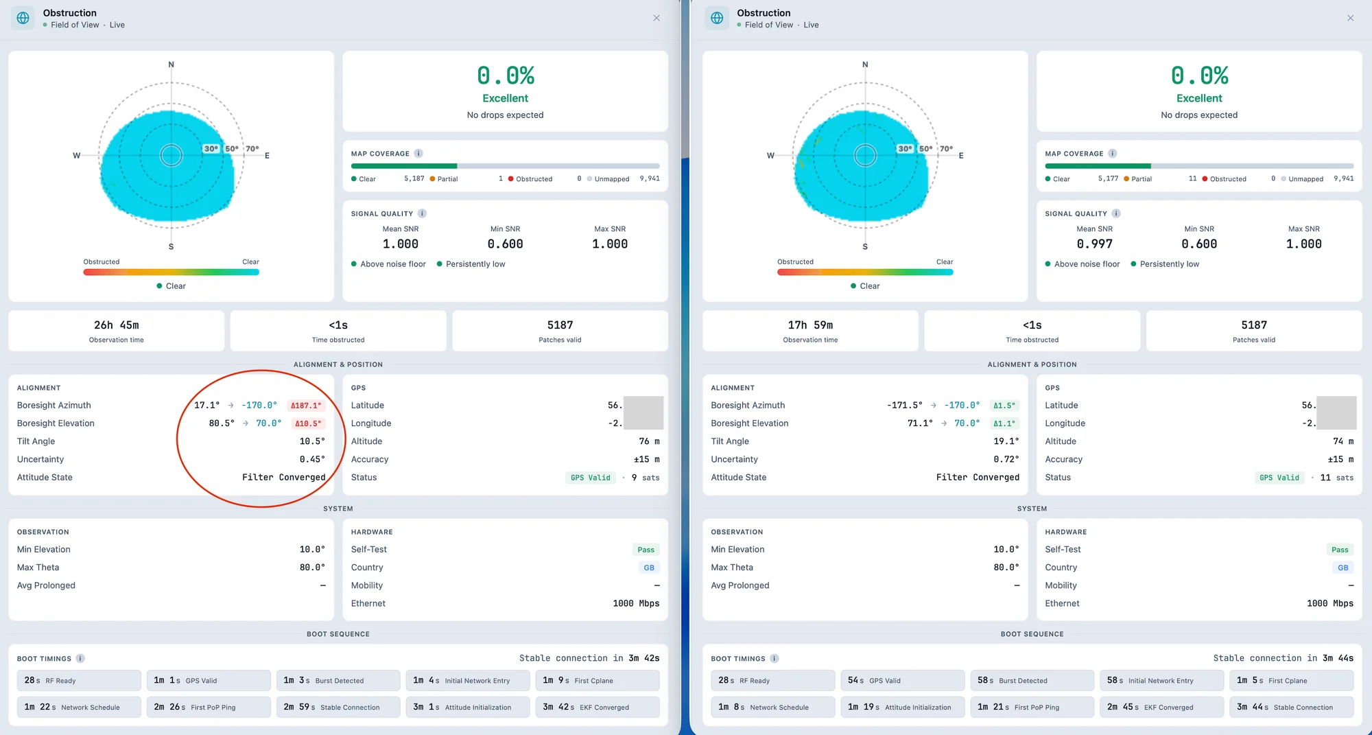 Alignment and obstruction data before and after reboot