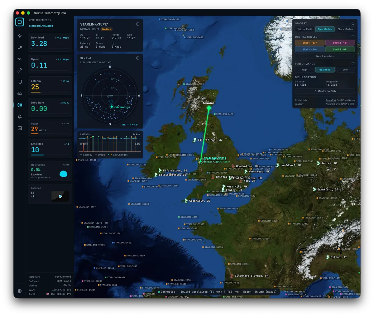 Nexus Telemetry Starlink Viewer